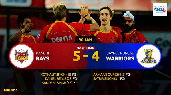 HIL 2016 �Sandeep wins it for Ranchi against former team Punjab